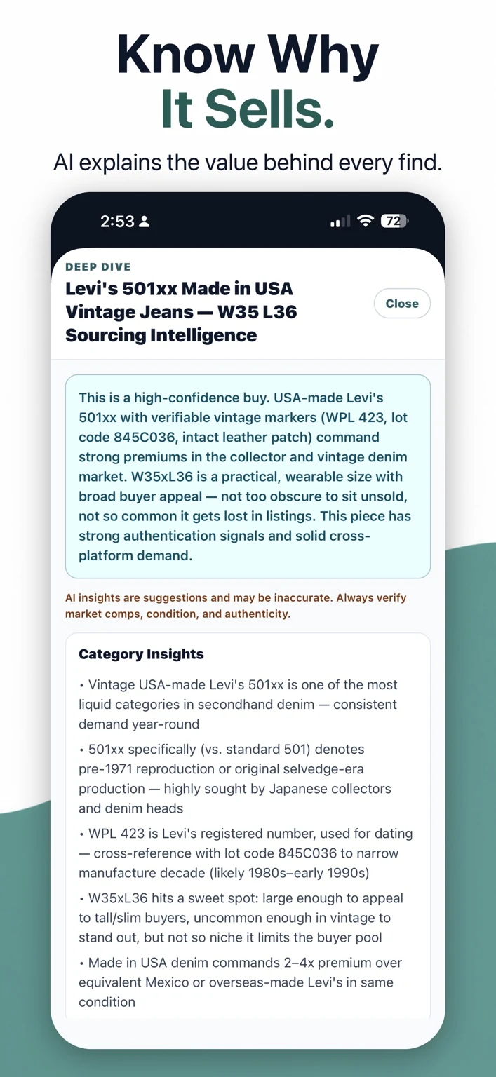 Sprucify Mobile Deep Dive explains why an item sells